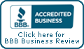  Springs Window Fashions, LLC BBB Business Review